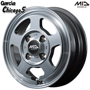 12C` 4.0J 4H100 +42 MID KVA VJS5 ^bNO[|bV A~zC[Pi 1{ 4{ȏ㑗