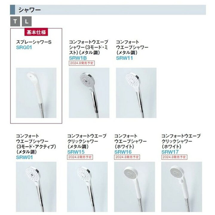 楽天市場】【送料無料】TOTO シャワーユニット JSV0812L 基本仕様 