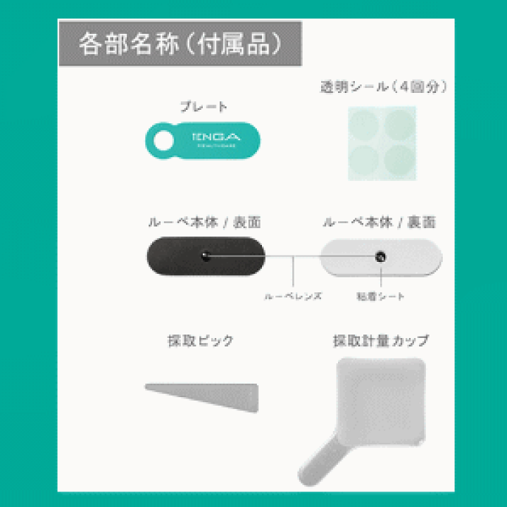 楽天市場】ゆうパケットで送料330円 テンガ TENGA メンズルーペ