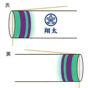 i ̂ڂ ̂ڂ ̃Zbgp 1 [tn-SF3] {̓` ̂ڂ