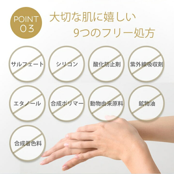 楽天市場】【メーカー公式】 ソーダスパフォーム プレミアム10000 