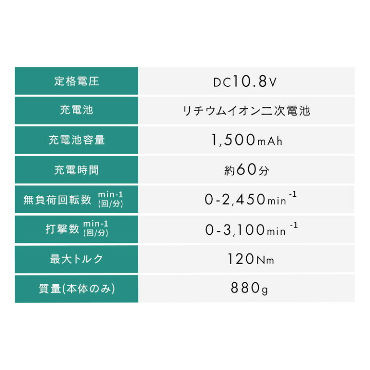 楽天市場】インパクトドライバー インパクト ビット セット アイリス 