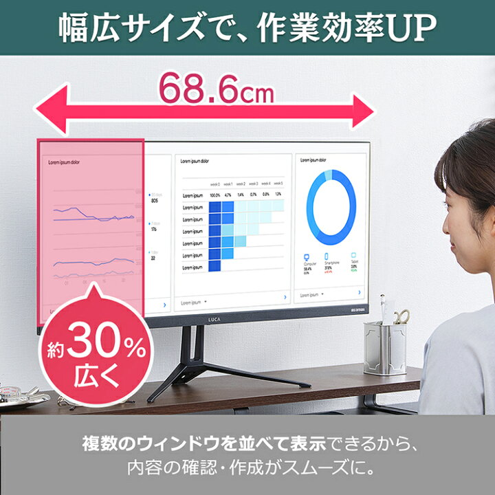 楽天市場】モニター ワイド 液晶 29インチ ILD-AW29FHD-B ブラック 