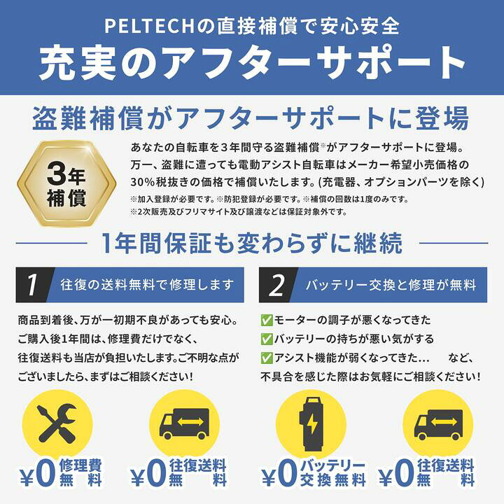 楽天市場】電動自転車 折り畳み 折りたたみ自転車 20インチ シマノ製 