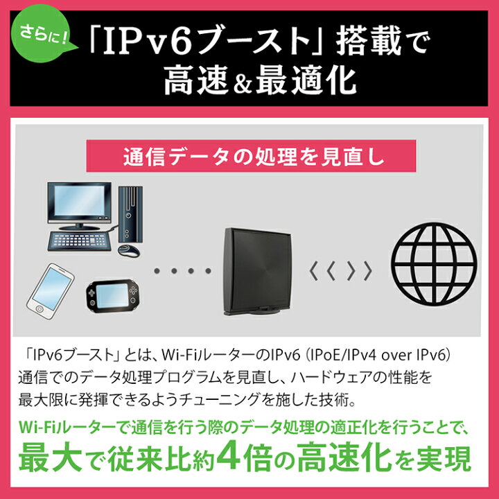 楽天市場】《最安挑戦》Wi-Fiルーター WN-DX1200GR-IR ブラック 送料無料 Wi-Fi ルーター 高速 安定 360コネクト インターネット 簡単 初期設定不要 アイリスオーヤマ : 快適住まいライフ 楽天市場】《最安挑戦》Wi-Fiルーター WN-DX1200GR-IR ブラック 送料無料 Wi-Fi ルーター 高速 安定 360コネクト インターネット 簡単 初期設定不要 アイリスオーヤマ : 快適住まいライフ