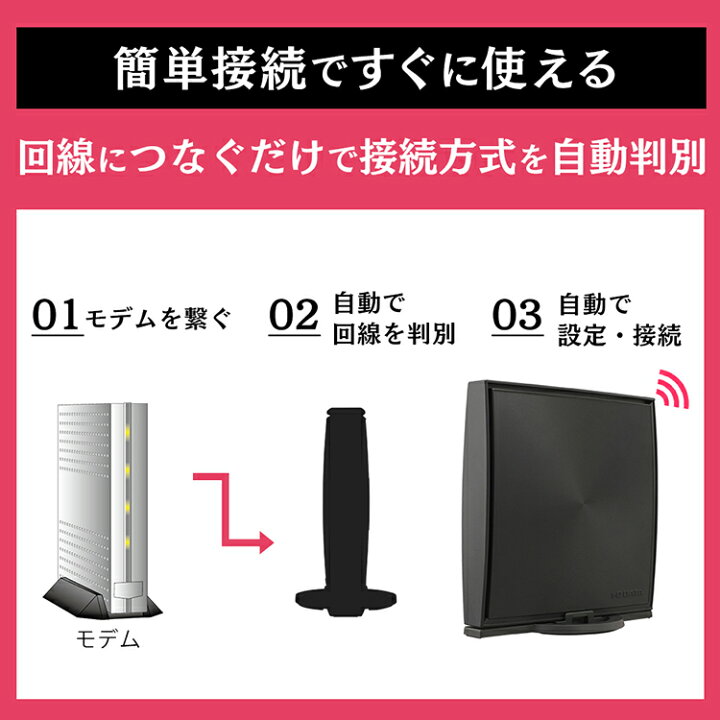 楽天市場】《最安挑戦》Wi-Fiルーター WN-DX1200GR-IR ブラック 送料無料 Wi-Fi ルーター 高速 安定 360コネクト インターネット 簡単 初期設定不要 アイリスオーヤマ : 快適住まいライフ 楽天市場】《最安挑戦》Wi-Fiルーター WN-DX1200GR-IR ブラック 送料無料 Wi-Fi ルーター 高速 安定 360コネクト インターネット 簡単 初期設定不要 アイリスオーヤマ : 快適住まいライフ
