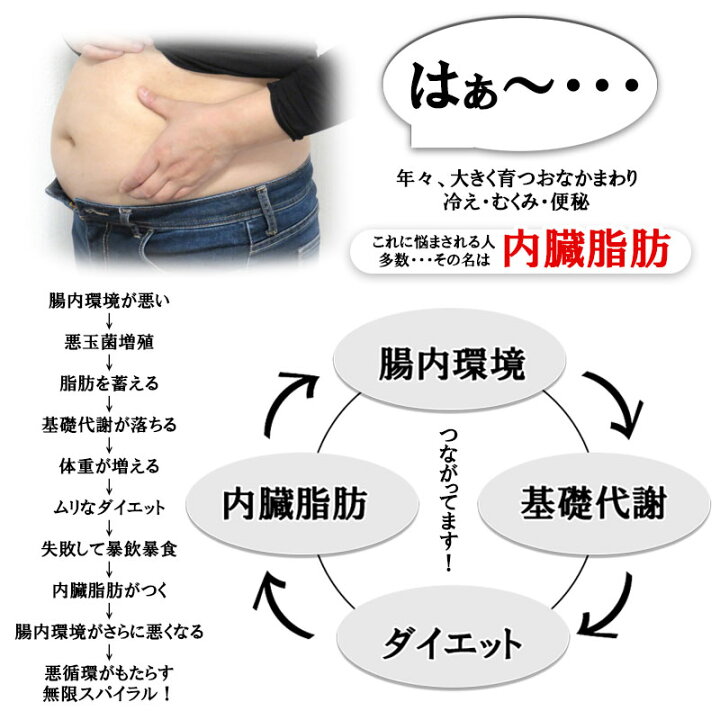 楽天市場 海藻あかもく 海納豆 小袋g 7袋入り 袋入り 一箱 2 8kg入り 別名ぎばさ 痩せ菌 国産 送料無料 まとめ買い 免疫強化 食べて腸活 ダイエットと健康維持 アンチエイジング アカモク ねばねば 食物繊維 便秘 肌荒れ 高木海藻店 楽天市場 海藻あかもく 海納豆 小袋g 7袋入り 袋入り 一箱 2 8kg入り 別名ぎばさ 痩せ菌 国産 送料無料 まとめ買い 免疫強化 食べて腸活 ダイエットと健康維持 アンチエイジング アカモク ねばねば 食物繊維 便秘 肌荒れ 高木海藻店