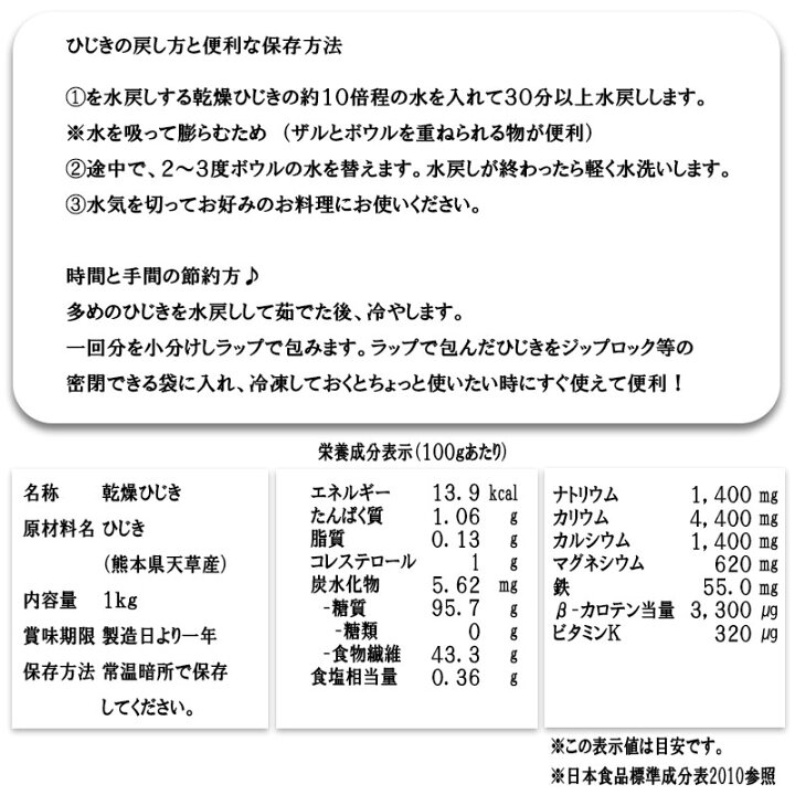 楽天市場 国産 乾燥ひじき業務用1kg 食物繊維 栄養価の高い海藻 高木海藻店 楽天市場 国産 乾燥ひじき業務用1kg 食物繊維 栄養価の高い海藻 高木海藻店