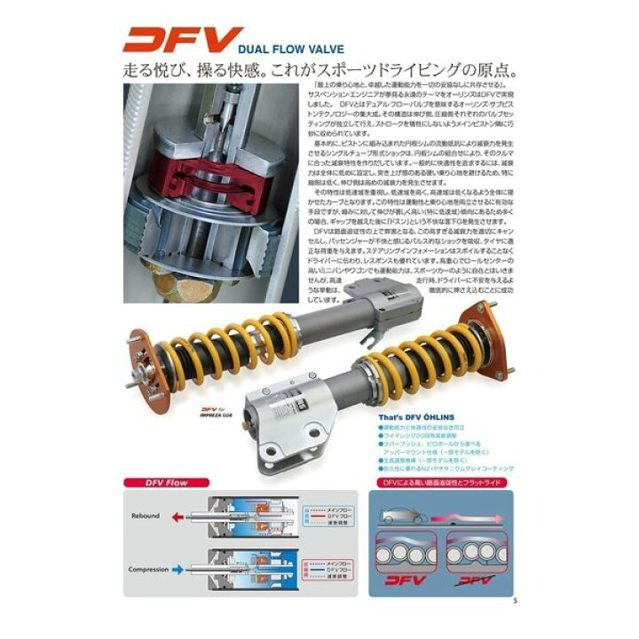 楽天市場】[OHLINS ]オーリンズ 車高調キット DFV コンプリートキット 