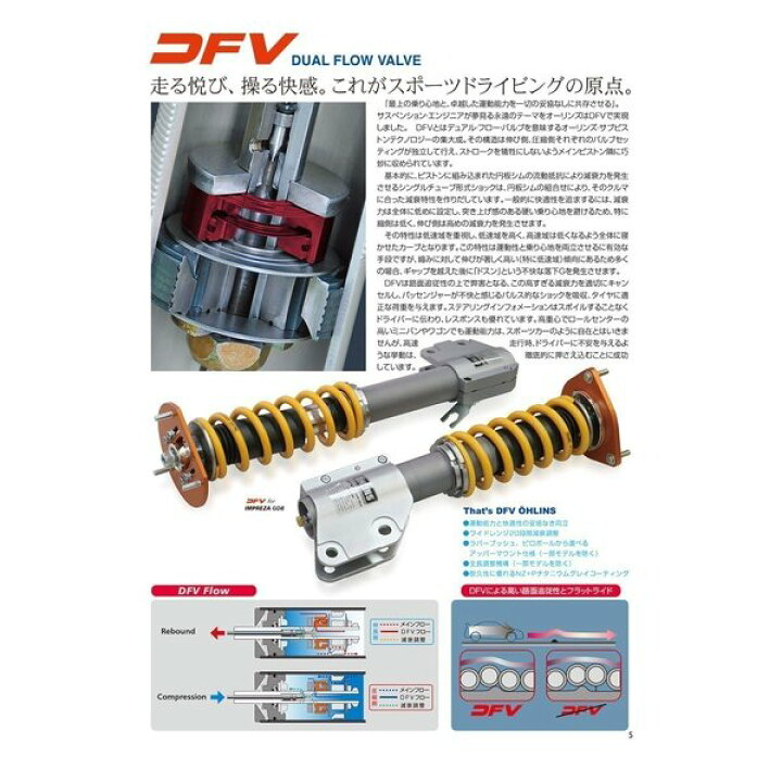 楽天市場】[OHLINS]オーリンズ 車高調キット DFV コンプリートキット 