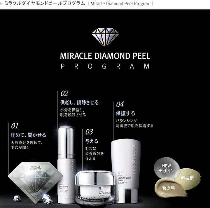 楽天市場】【ポイント10倍アップ】【Rene Cell】ルネセルミラクル 