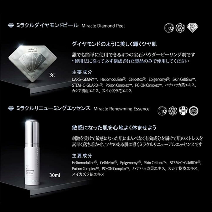 楽天市場】【ポイント10倍アップ】【Rene Cell】ルネセルミラクル  