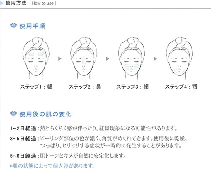 楽天市場】【ポイント10倍アップ】【Rene Cell】ルネセルミラクル 