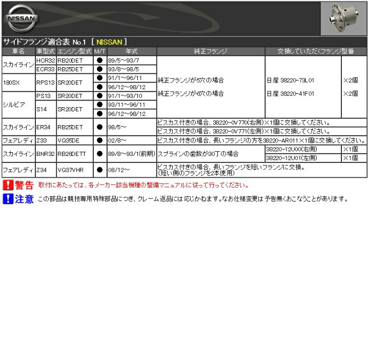 楽天市場】OS 技研 スーパーロック LSD SPEC-Sインプレッサ GDB EJ20T 00/10〜07/9 (※DCCS作動未確認) 【リア用 】【ミッション:MT】 : K-ワークス 楽天市場店 楽天市場】OS 技研 スーパーロック LSD SPEC-Sインプレッサ GDB EJ20T 00/10〜07/9 (※DCCS作動未確認) 【リア用 】【ミッション:MT】 : K-ワークス 楽天市場店