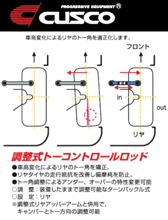 楽天市場】CUSCO 【クスコ】調整式トーコントロールロッド 