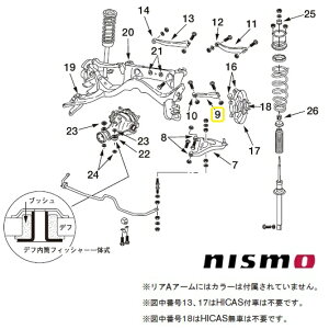NISMO �y�j�X���z �T�X�y���V���������N�u���A�A�b�p�[�����N�Z�b�g�A�t�����g�v �i�C���[�W�}���ԍ�9�j�X�J�C���C���@ER34 (2WD)