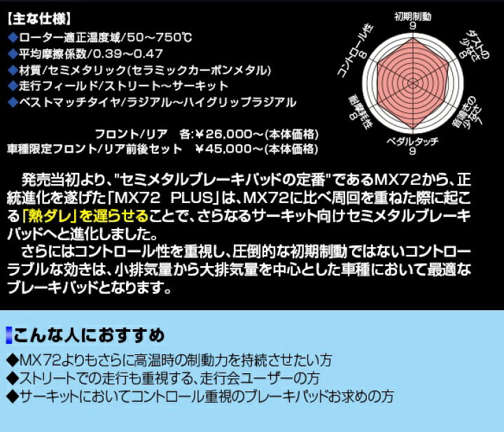 楽天市場】エンドレス【ENDLESS】ブレーキパット MX72 PLUS (MX72 