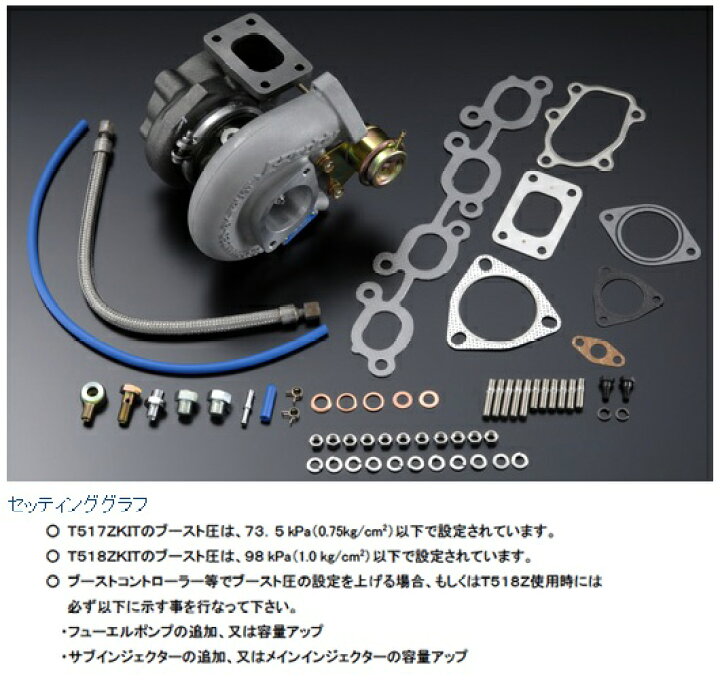 楽天市場】TRUST トラスト GReddy タービンキット T518Z-8.0cm2  