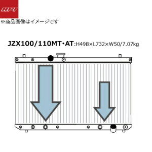 HPI Gb`s[AC A~WG^[ }[NII NX^ `FCT[ JZX100 1JZ-GT 96/09`04/10 MT/ATEVOLVE Right SH Series uGHu Cg SHV[Yv