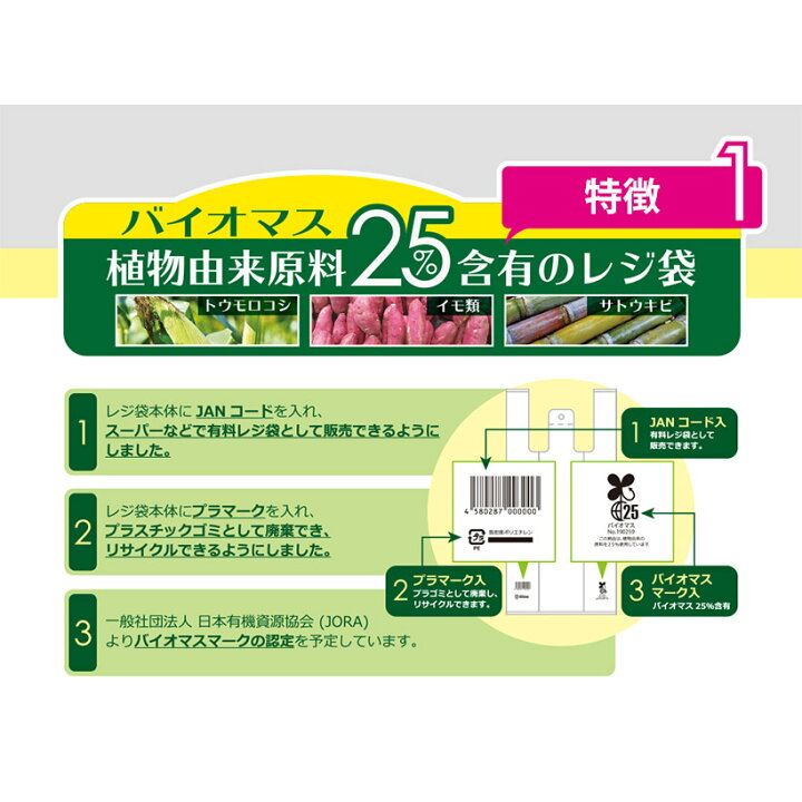 楽天市場 取っ手付きレジ袋 ハウスホールドジャパン バイオマスレジ袋 直物由来原料25 含有 Tx30 白 取っ手付き Tx30 環境対策 ポリ袋 ゴミ袋 関東12号 関西30号 Sサイズ 暮らしの杜 横濱