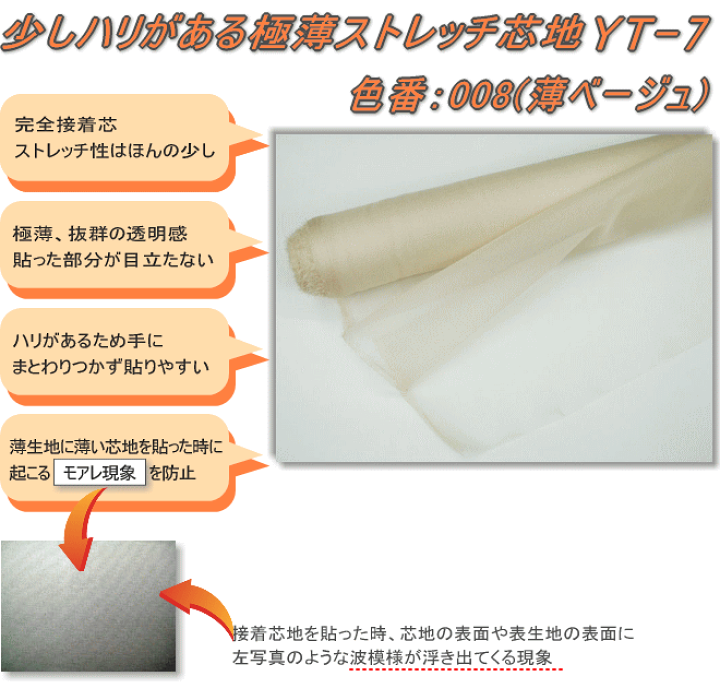 ちょきちょきmariko様用No.72接着芯 セミハード２0m➕️No28 1m ちょきちょきmariko様用No.72接着芯 セミハード20m➕️No28 1m