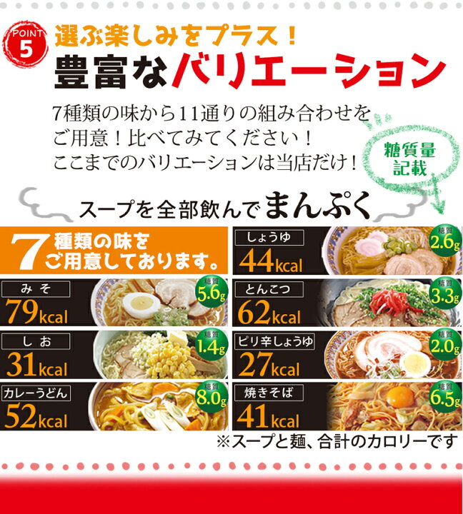 楽天市場 3 180円 2 0円 5日23時59分迄 ダイエット食品 置き換え ダイエット こんにゃくラーメン 24食 満腹感 低糖質食品 こんにゃく麺 低糖質麺 糖質制限 健康食品 糖質オフ 低カロリー 低gi食 低カロリー食品 送料無料 低糖質 糖質制限の快適空間222 楽天市場 3 180円 2 0円 5日23時59分迄 ダイエット食品 置き換え ダイエット こんにゃくラーメン 24食 満腹感 低糖質食品 こんにゃく麺 低糖質麺 糖質制限 健康食品 糖質オフ 低カロリー 低gi食 低カロリー食品 送料無料 低糖質 糖質制限の快適空間222