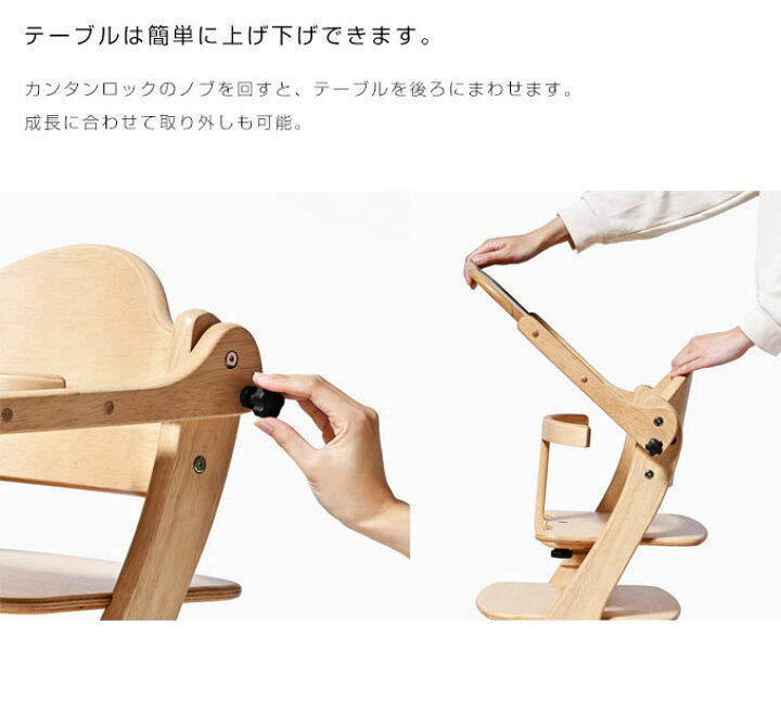 楽天市場】【フルモデルチェンジ】【購入特典付き】【安心の1年 