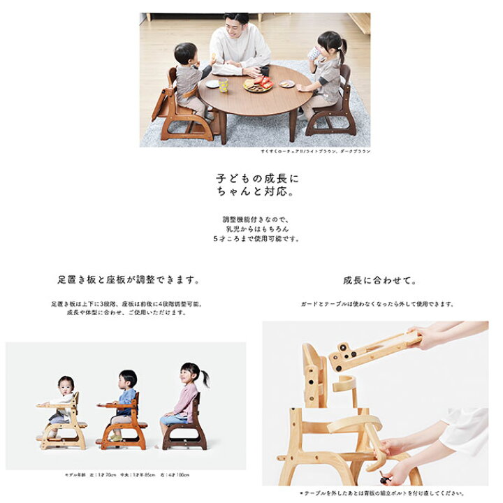 楽天市場】【プレゼント特典付き】すくすくローチェアII すくすく  