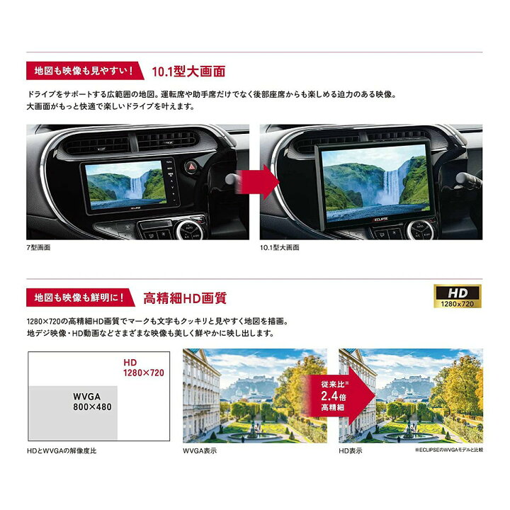 楽天市場】数量限定商品 カーナビ AVN-HS01F ECLIPSE カーナビ 10.1型 