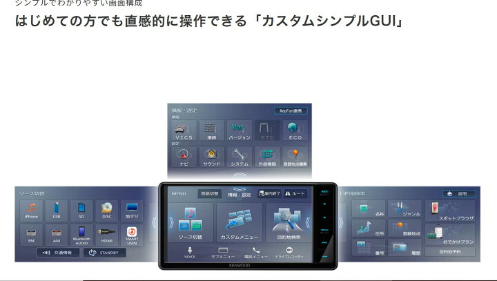 楽天市場】最新モデル！！！MDV-D412 7V型/180mmモデル CD/USB/SD AV 