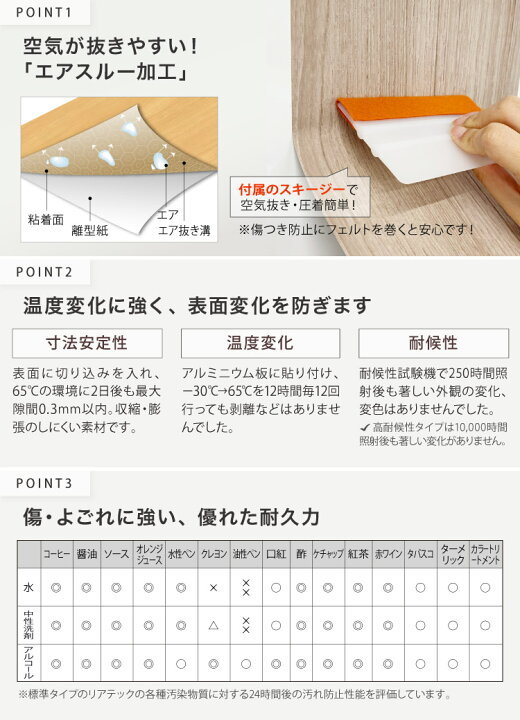 楽天市場】サンゲツ リアテック 日本製 カラー 122cm巾 無地 ［1m以上 