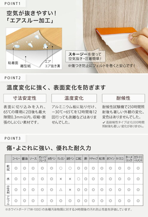 楽天市場】サンゲツ リアテック ホワイトボードシート 122cm巾 無地 