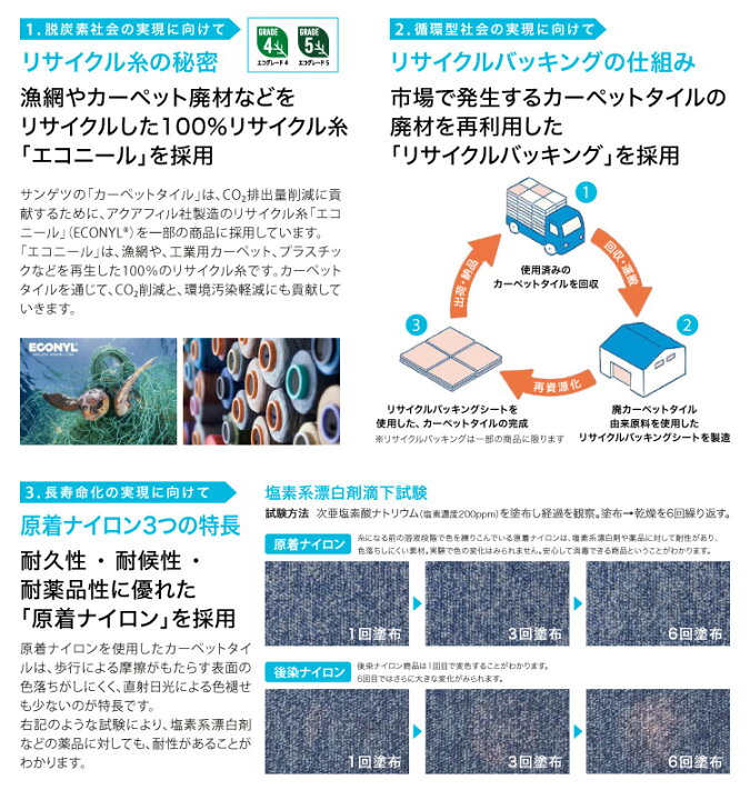 楽天市場】【☆先着順!最大400円offクーポン配布中☆】【送料無料】 サンゲツ タイルカーペット 洗える NT2700 D-eco スリムラインII ストライプ 全6色 50×50 50cm角 タイル パネルカーペット シンプル スタイリッシュ : カベコレ・壁紙コレクション