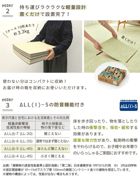 楽天市場】スミノエ 防音 住宅用 タイルカーペット ソフトフィール 40 