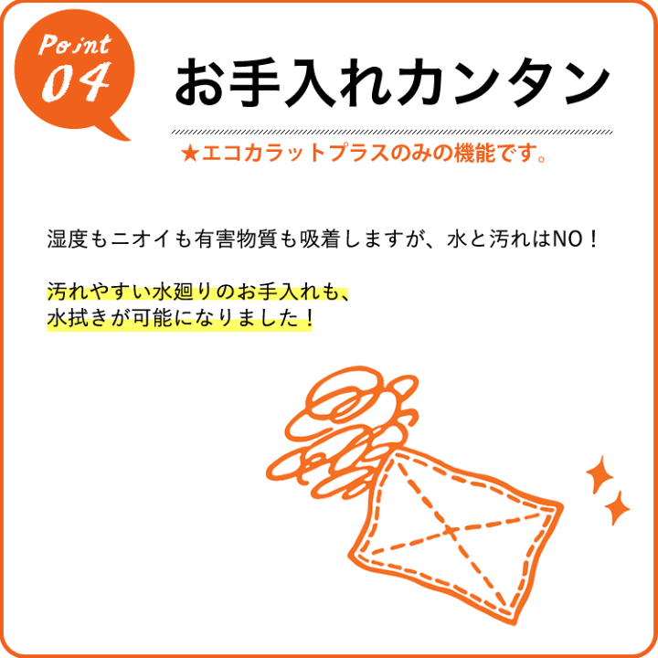 楽天市場】エコカラットプラス リクシル ファブリコ リクシル ECOCARAT plus 【初心者でも簡単】 1平米 セット ECP-630/FBR1N FBR2N FBR3N FBR4N 織物調 ホワイト ベージュ タスクブルー グレイッシュブルー 壁 DIY : DIYリフォームのお店 かべがみ道場