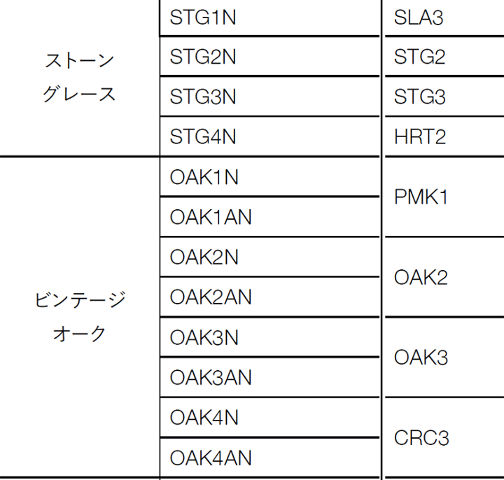 楽天市場】【最大8000円OFFクーポン☆マラソン】 エコカラット