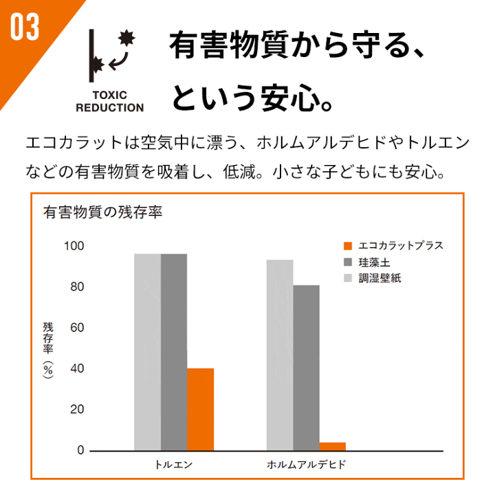楽天市場】エコカラット リクシル パールマスク2 ECPCARAT エコ