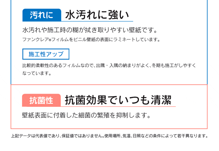 楽天市場 壁紙 のり付き 壁紙 のりつき クロス フラワー 花 リフクリーン 汚れ防止 消臭 抗菌 防かび シンコール 1762 Diyリフォームのお店 かべがみ道場