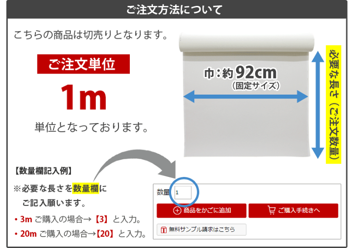 楽天市場】【 壁紙 のりなし 】 壁紙 のりなし パターン 丸 水玉