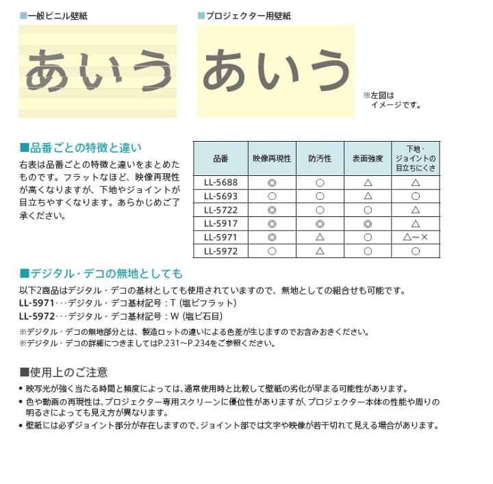楽天市場 壁紙 のりなし 壁紙 のりなし プロジェクター用壁紙 石目調 不燃 防かび リリカラ Ll 56 Ll 5972 Diyリフォームのお店 かべがみ道場