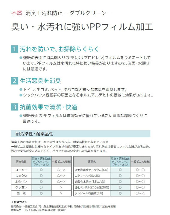 楽天市場 壁紙 のりなし 壁紙 のりなし ダブルクリーン 石目調 白 オフホワイト 消臭 汚れ防止 抗菌 不燃 防かび リリカラ Ll 5867 Ll 5869 Diyリフォームのお店 かべがみ道場