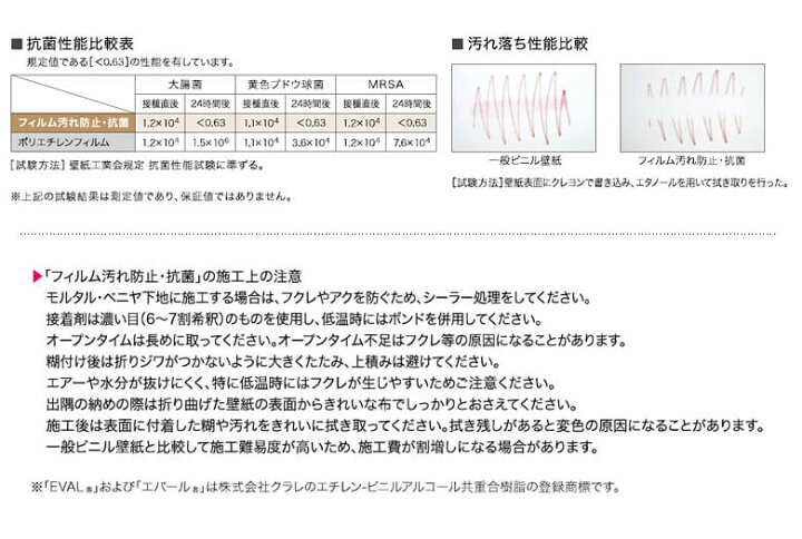 楽天市場 壁紙 のりなし 壁紙 のりなし クロス イラスト 木 ツリー 目盛り フィルム汚れ防止 不燃 汚れ防止 抗菌 防かび サンゲツ Re 8014 Diyリフォームのお店 かべがみ道場 楽天市場 壁紙 のりなし 壁紙 のりなし クロス イラスト 木 ツリー 目盛り フィルム汚れ防止 不燃 汚れ防止 抗菌 防かび サンゲツ Re 8014 Diyリフォームのお店 かべがみ道場