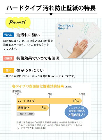 楽天市場 壁紙 のり付き ペット クロス 白 無地 傷に強い 汚れ防止 シンコール 壁紙 犬 猫 壁紙張り替え Diy リフォーム 国産壁紙 生のり付き Diyリフォームのお店 かべがみ道場