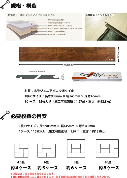 楽天市場】フロアタイル 置くだけ はめ込み式 デコリカクリック 1 