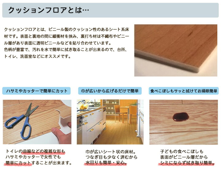 楽天市場】【＊送料無料（わEX便）】サンゲツ 1.8mm厚 クッション 