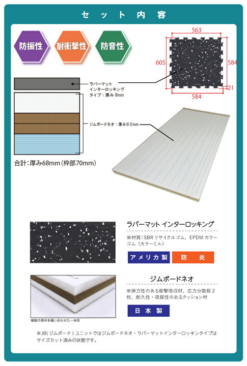 楽天市場】KLASS（旧：極東産機） 組立式 防音トレーニングスペース 