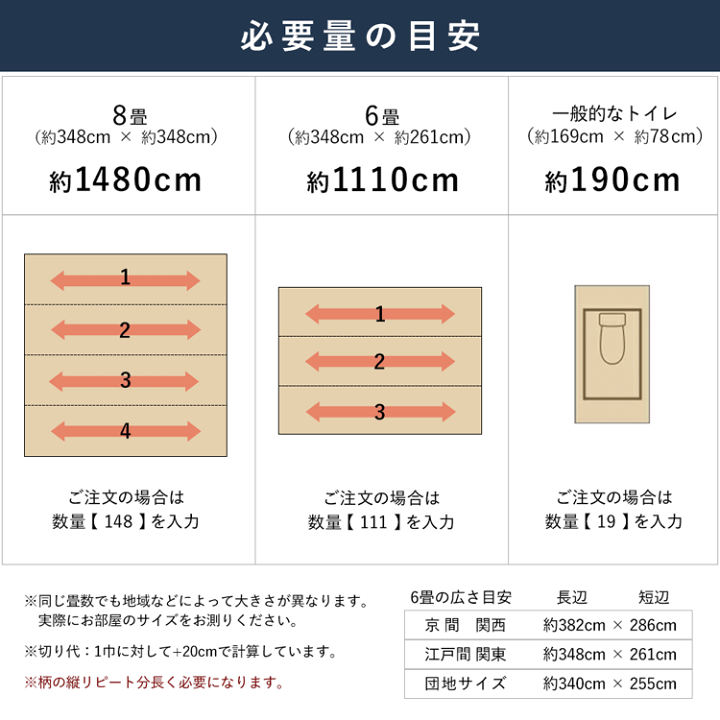 楽天市場】【1m以上10cm単位で販売】クッションフロア 大理石 ハーフ