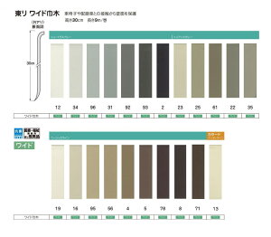 ySiΏۃN[|zzz ChЖ(Rێdl) 30cm×9m (1Pʁj (1Ƃɑ܂j y[J[̂ߑsz ǎ{