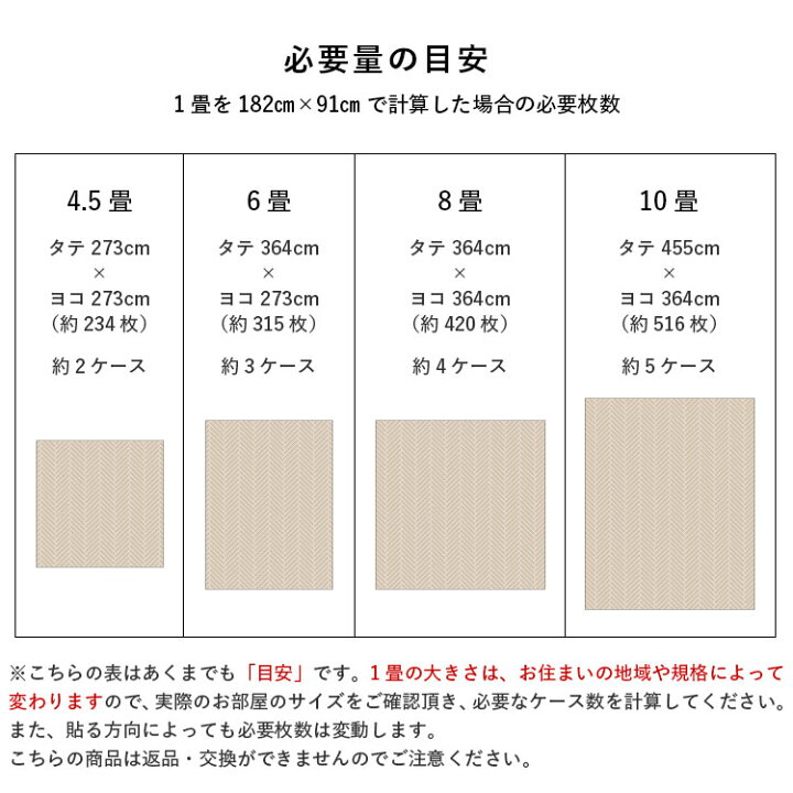楽天市場 ヘリンボーン タイル 賃貸にオススメ フロアタイル アンティーク ウッドフロア 1ケース約4平米 畳2 5枚 分 壁紙屋本舗 カベガミヤホンポ