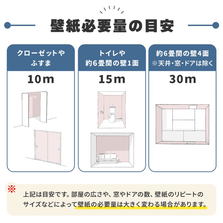 楽天市場】【最大25％クーポン配布中】 壁紙 のり付き m単位 壁紙の上 